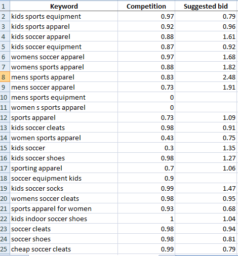 Google Keyword Tool allows you to download your data to Excel to refine further.