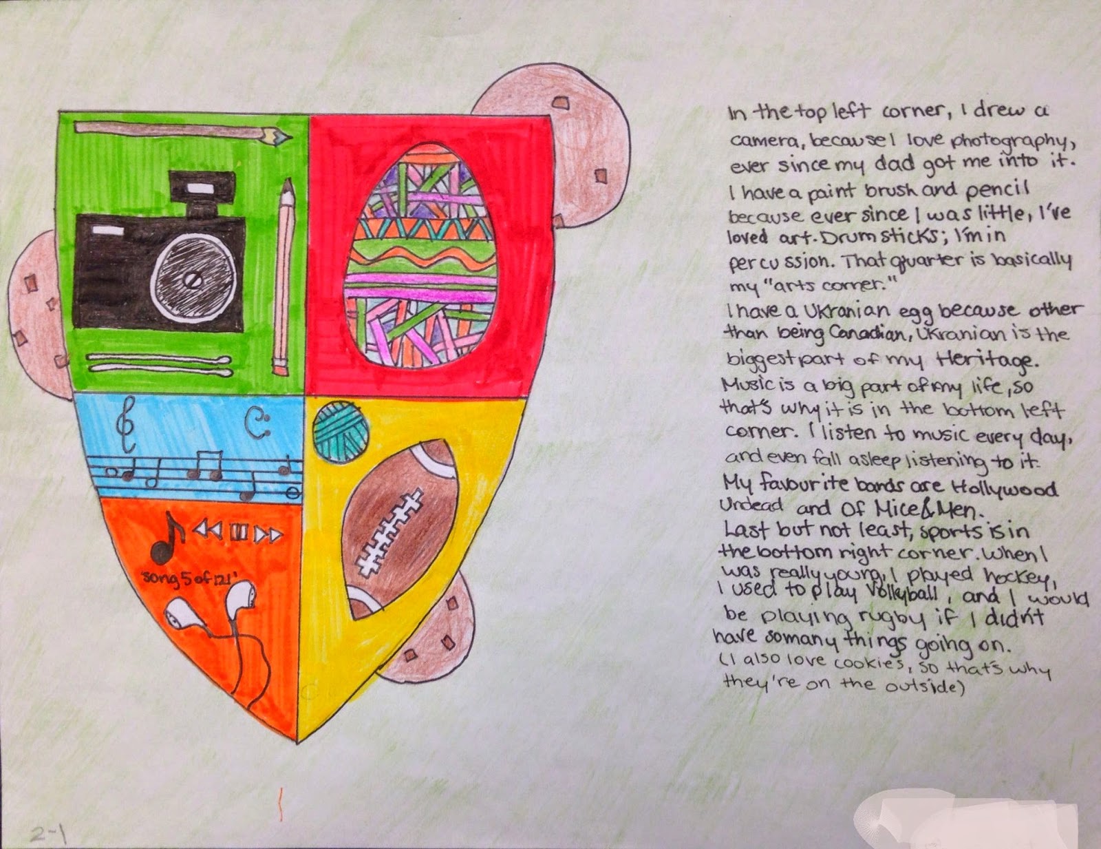 One Teacher's Adventures Personal Coat Of Arms