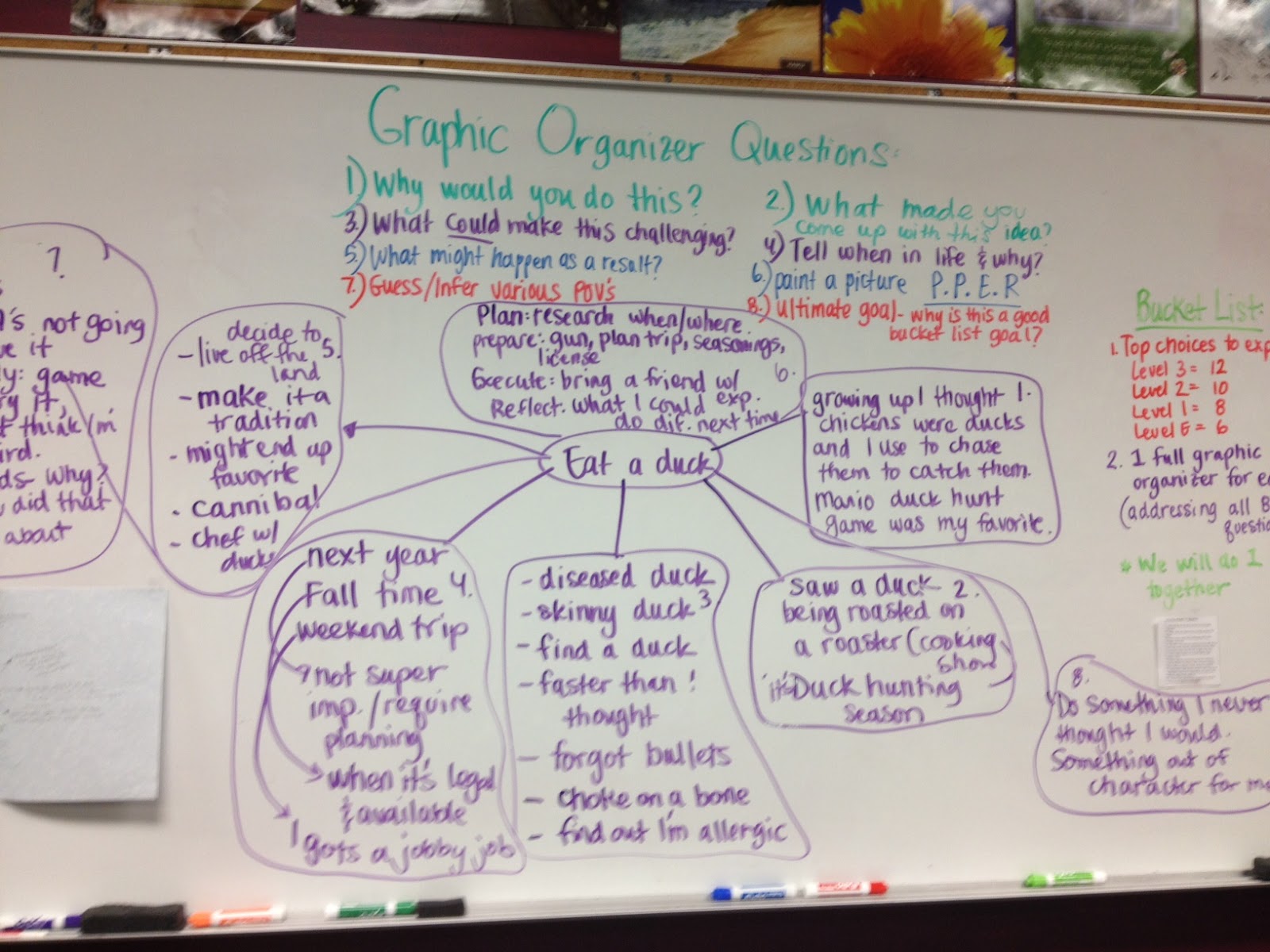 Awesomeness Bucket List Graphic Organizers