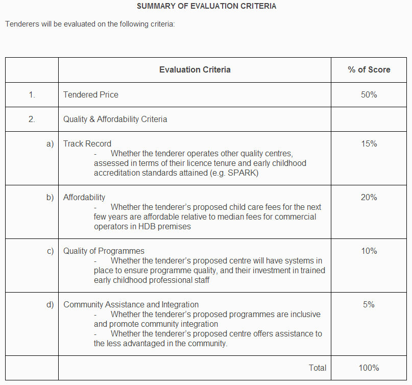 Berchman thesis image