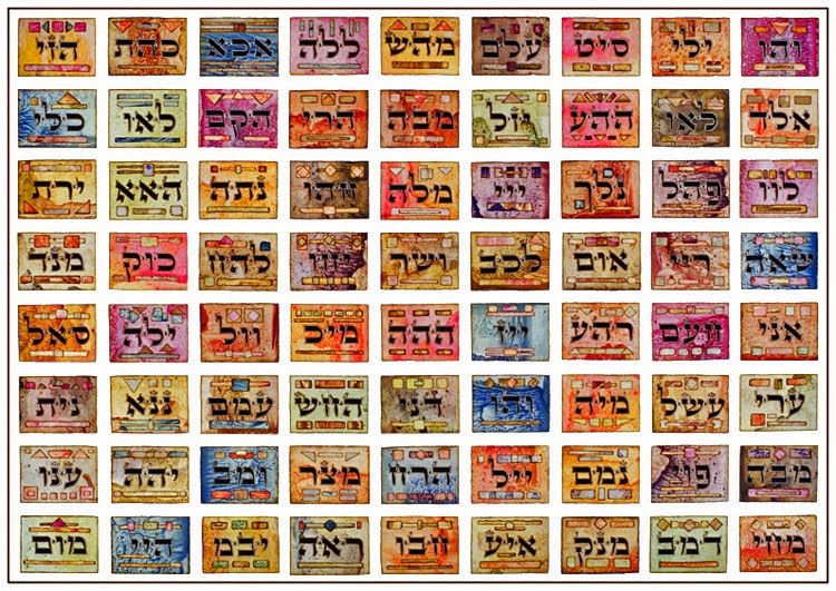 72 names of good in kabbalah