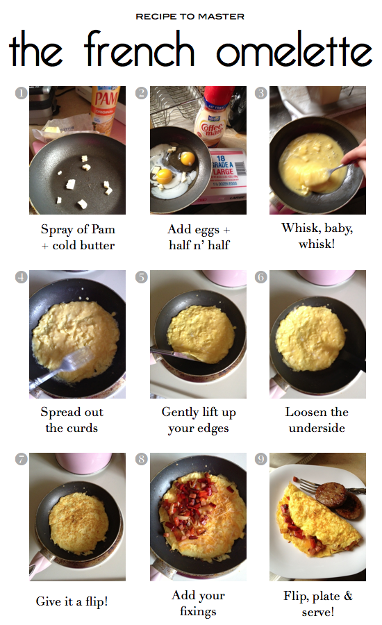 recipe to master french omelette angela hanyak recipe to master french omelette angela hanyak