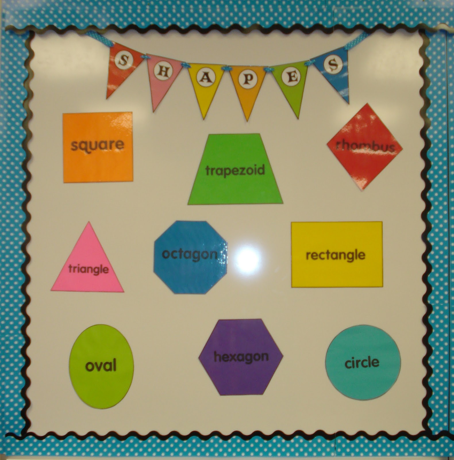 kindertrips Bulletin Board Done!