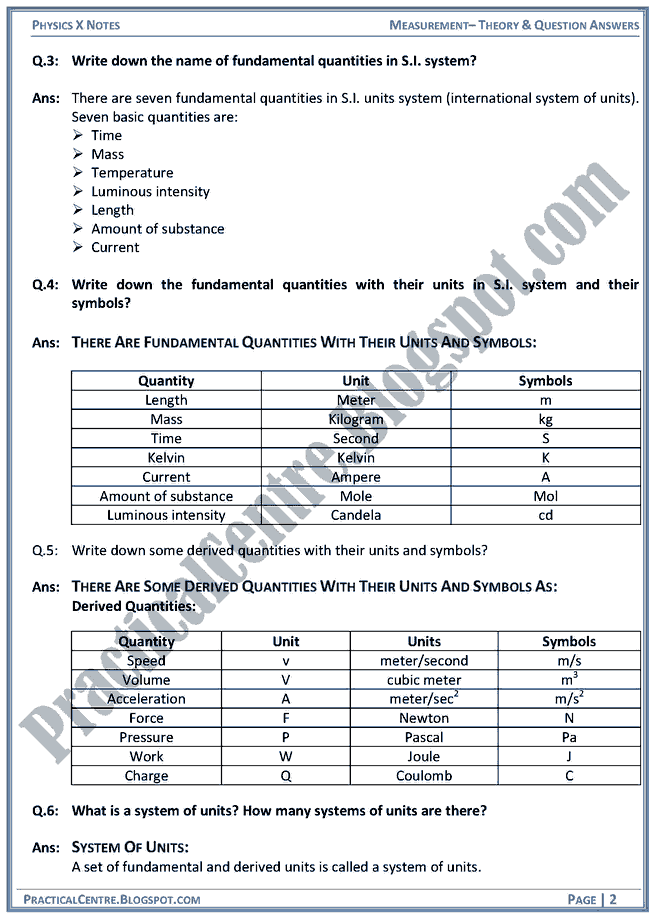 Measurement - Theory & Question Answers - Physics X