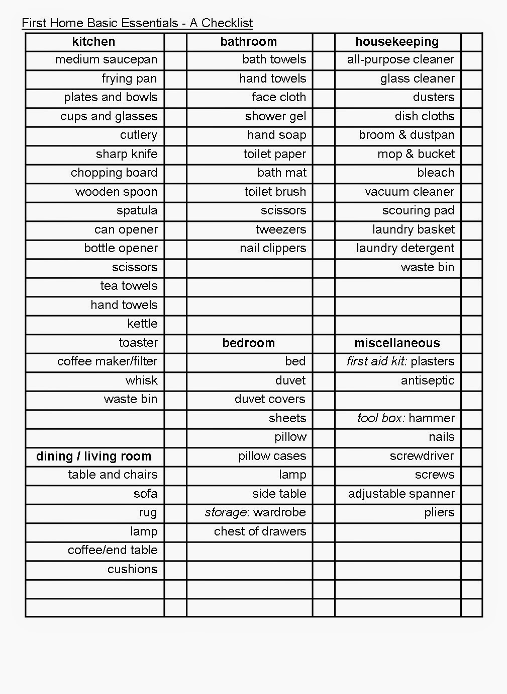 First Home Essentials - A Checklist