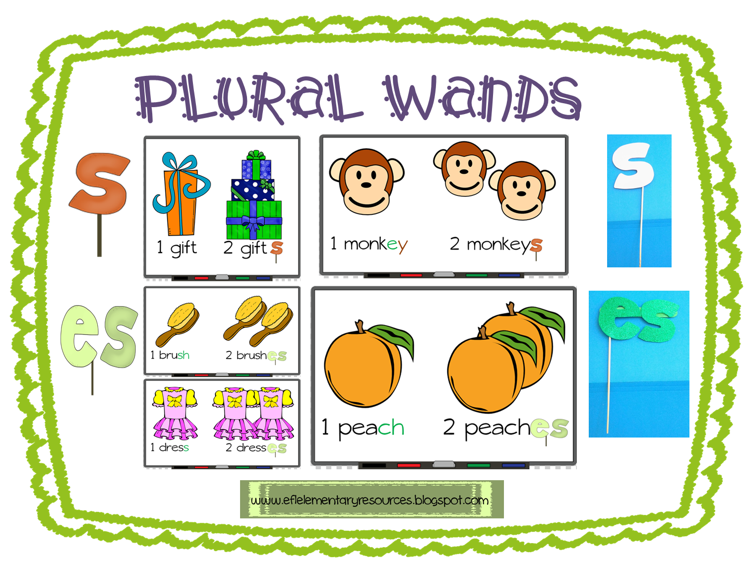 EFL Elementary Teachers Birthday, Numbers and Plurals