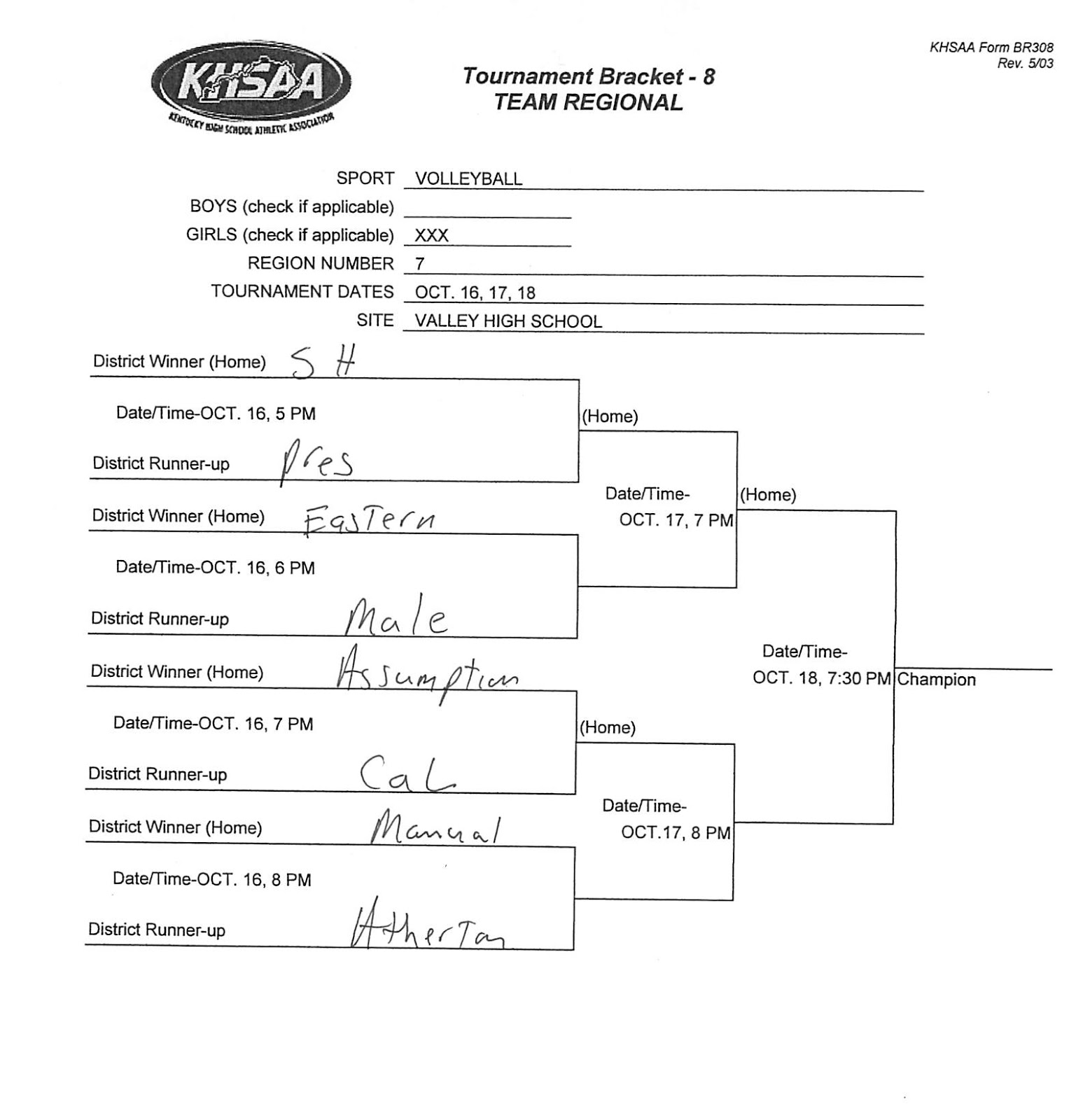 duPont Manual High School Crimson Athletics 2012 Region 7 Volleyball