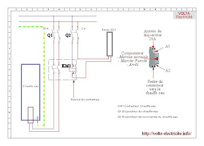 Schema Branchement contacteur chauffe-eau