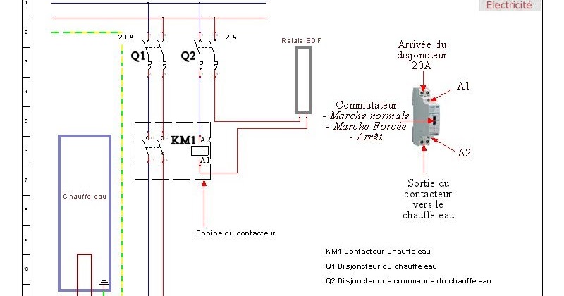 Schema Branchement contacteur chauffe-eau ~ Genie Electronique Schema