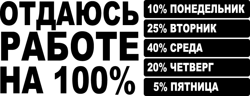 %25D0%259E%25D1%2582%25D0%25B4%25D0%25B0%25D1%258E%25D1%2581%25D1%258C+%25D1%2580%25D0%25B0%25D0%25B1%25D0%25BE%25D1%2582%25D0%25B5+%25D0%25BD%25D0%25B0+100%2525.jpg