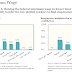 Great Graphic: Economists Divided on Minimum Wage Debate