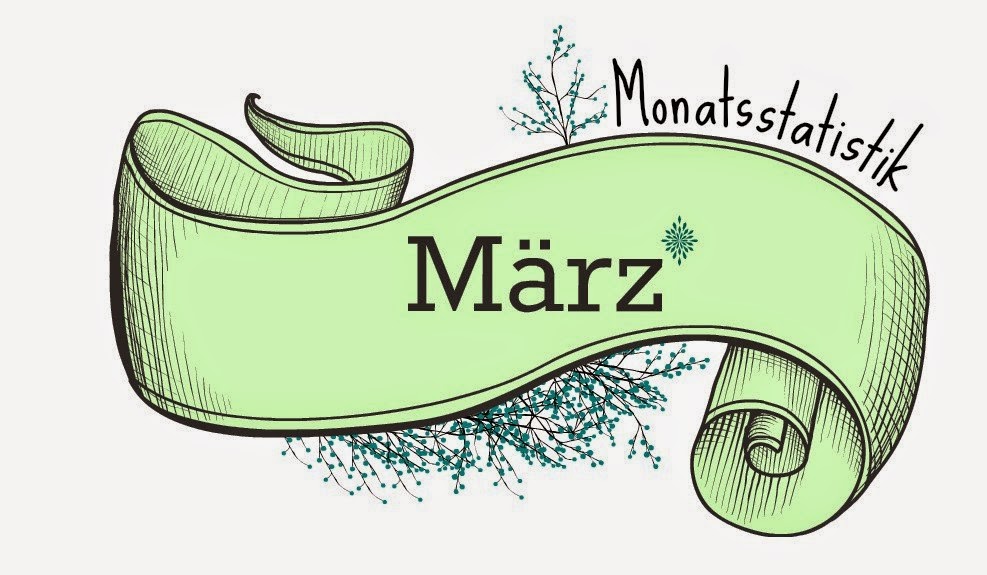 buchstabengeflüster: Monatsstatistik März