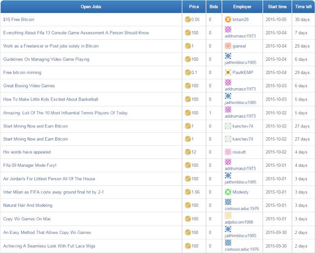 Work for Bitcoin - list of Freelance jobs