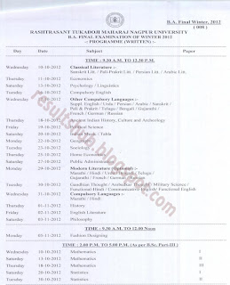 BA Final Nagpur University Winter 2012 Timetable
