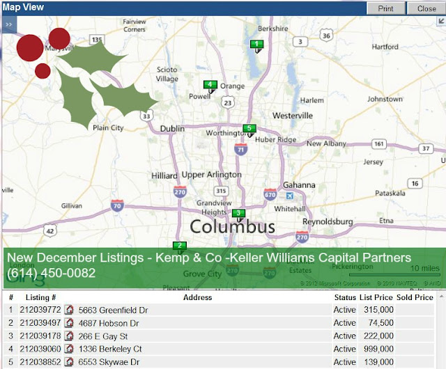 The Columbus Ohio real estate market low inventory of homes.