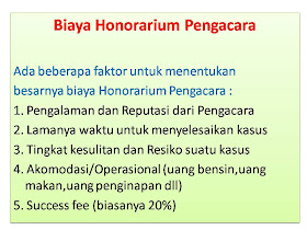 Kismadi Sh Honorarium