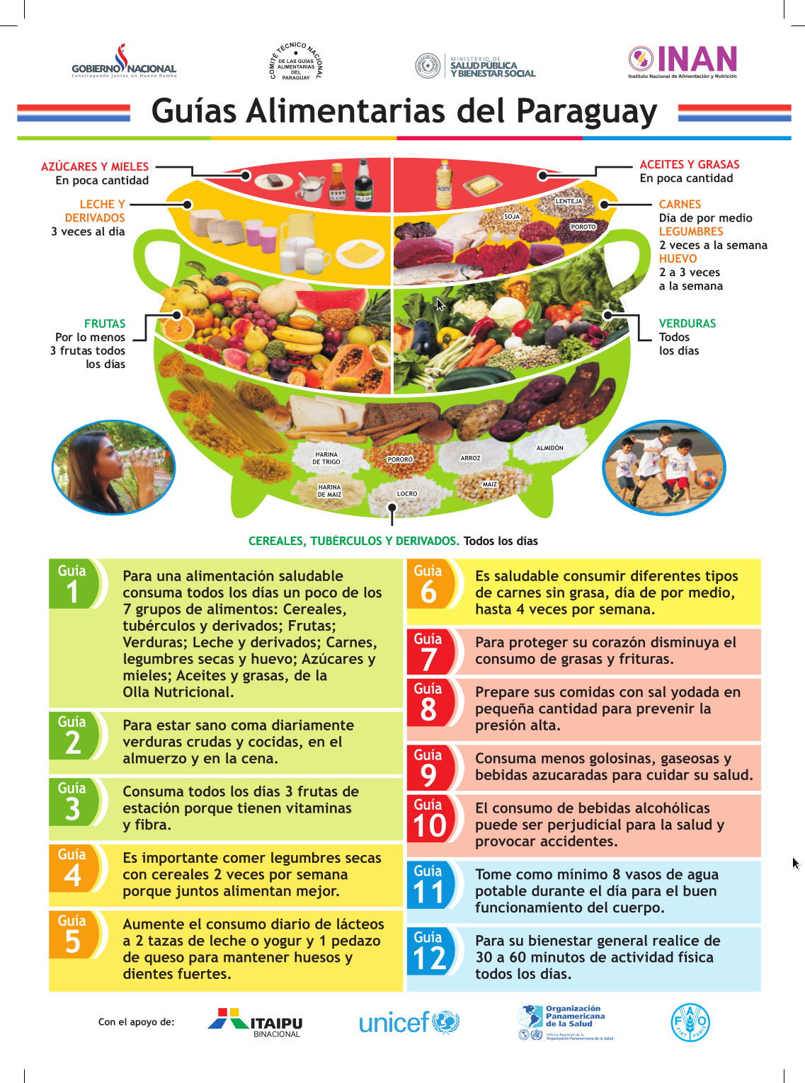 Olla Nutricional Del Paraguay My XXX Hot Girl