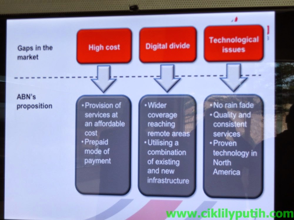 CikLilyPutih The Lifestyle Blogger Ke Pejabat ABNxcess Di Puchong