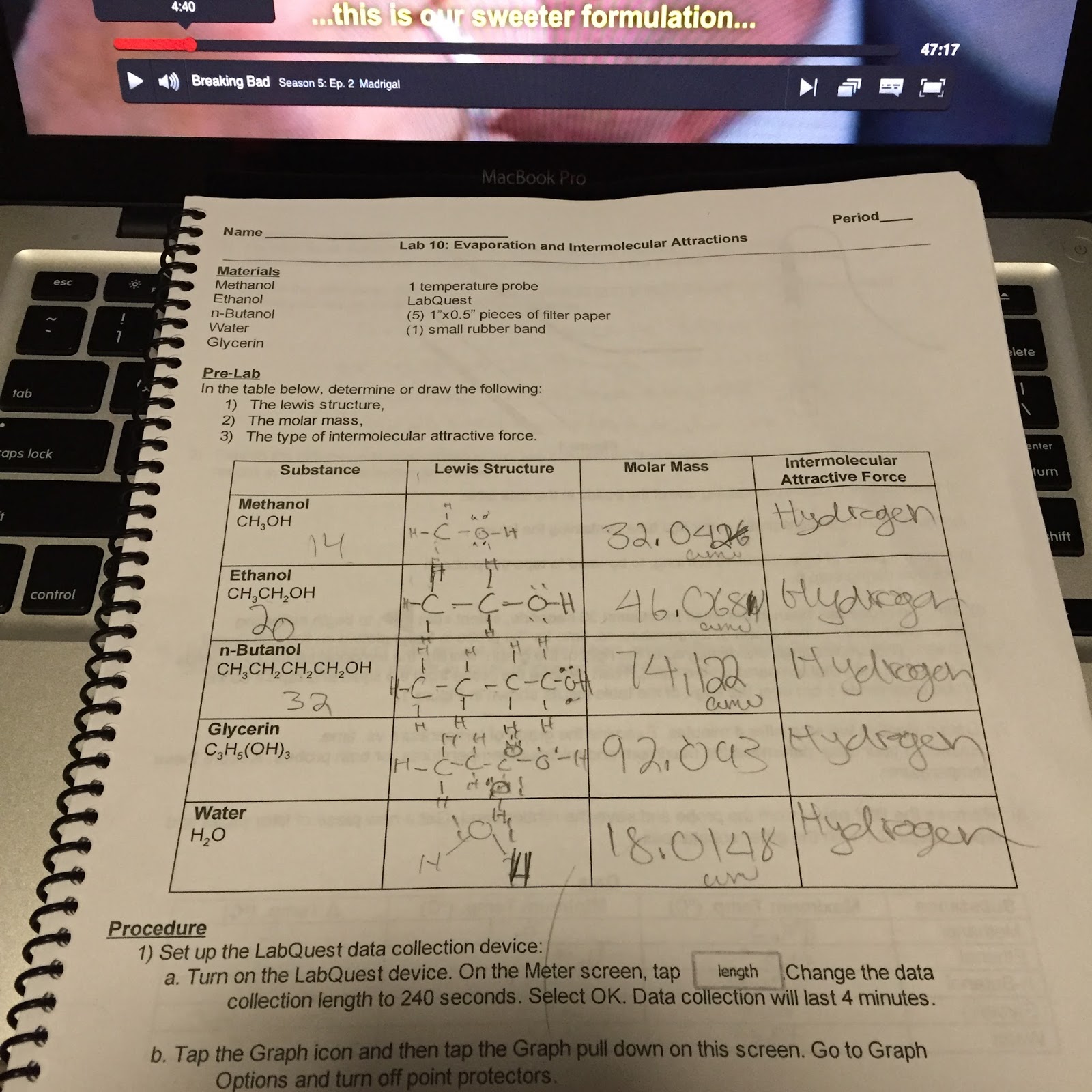 Chemistry Honors Blog Lab 10 Evaporation And Intermolecular Attractions