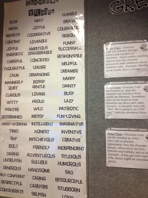 Welcome to Mr. Kiel's 5th Grade Classroom!: Character Traits and Evidence