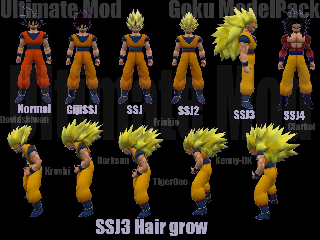 goku-fase-100-70870+%281%29.jpeg