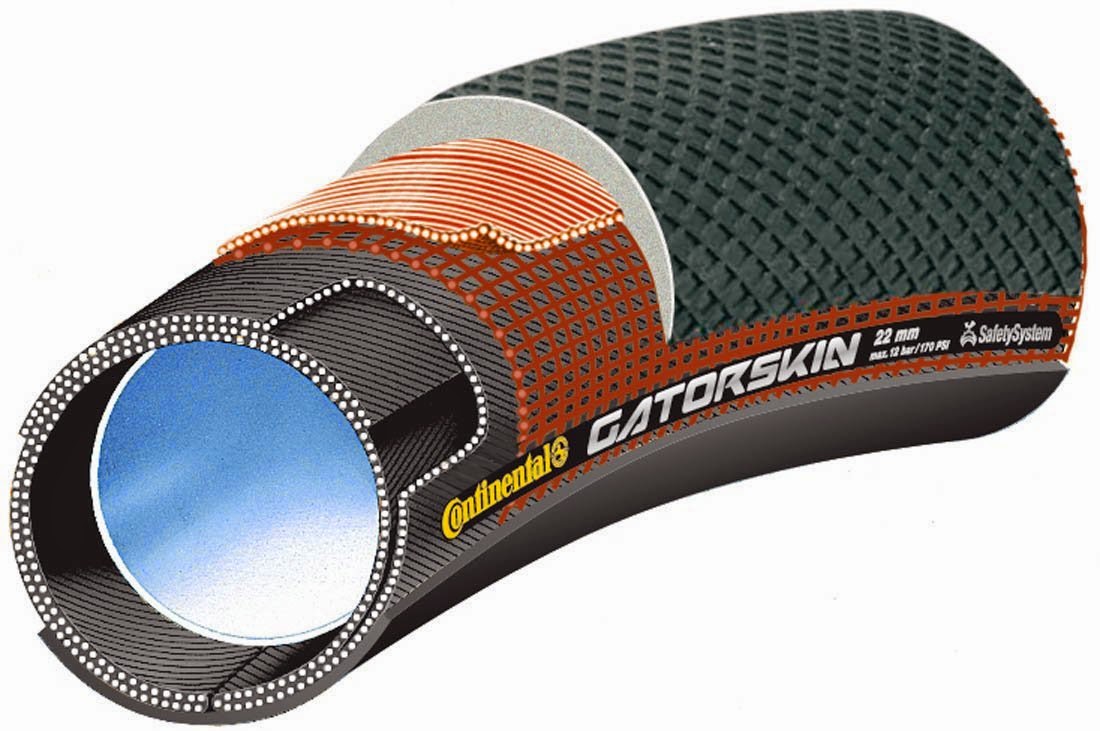 Continental 28" Road Bike Tyre Sprinter Gatorskin