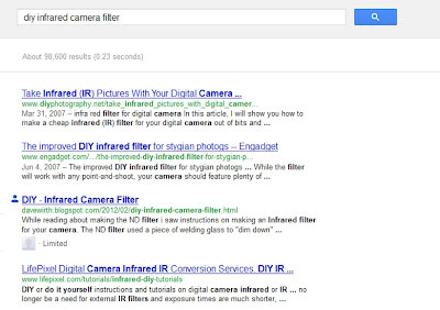 Rich Snippets no author image