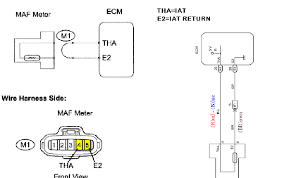 IAT Sensor Performance Chip Installation Procedure: 1994-2000 Toyota