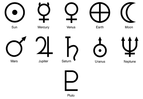 symbols tattoos. This
