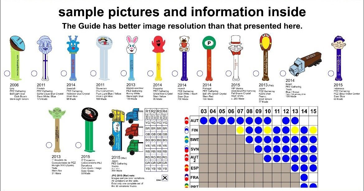 Pez Palz Friends of PEZ if you are a PEZ Gathering dispenser lover