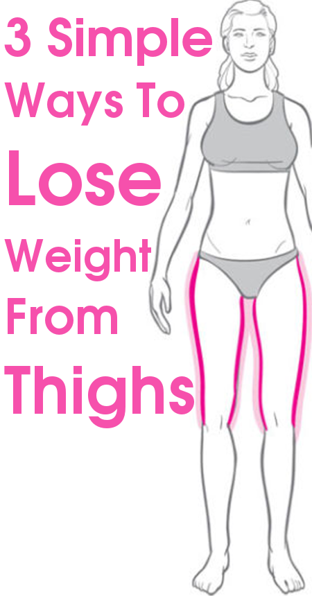 3 Simple Ways To Lose Weight From Thighs | Health Fitness