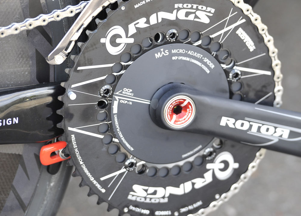 ERGOBIKE ROTOR QRINGS ESTUDIO PARA SU CORRECTO AJUSTE