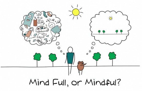 being mindful