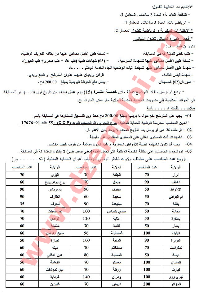  إعلان مسابقة توظيف أعوان وملازمين أوائل في صفوف الحماية المدنية نوفمبر 2013  %D8%A5%D8%B9%D9%84%D8%A7%D9%86+%D9%85%D8%B3%D8%A7%D8%A8%D9%82%D8%A9+%D8%AA%D9%88%D8%B8%D9%8A%D9%81+%D9%81%D9%8A+%D8%B5%D9%81%D9%88%D9%81+%D8%A7%D9%84%D8%AD%D9%85%D8%A7%D9%8A%D8%A9+%D8%A7%D9%84%D9%85%D8%AF%D9%86%D9%8A%D8%A9+2013+2