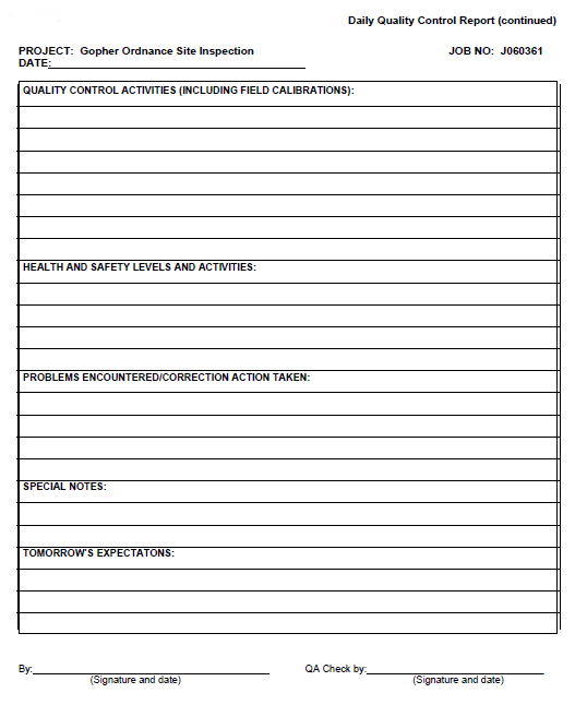 Contoh Laporan Qc Dev Gaol