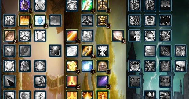 Wow Best Pvp Pve Talent Leveling Guide Pvp Holy Priest Talent Build Glyphs Guide Wow 3 3 5
