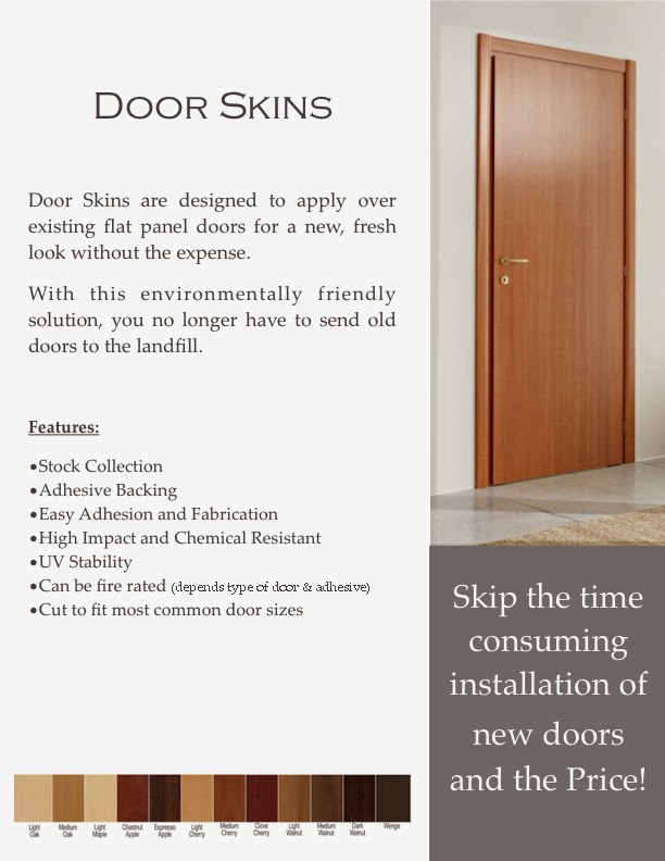 Interior Door Skins