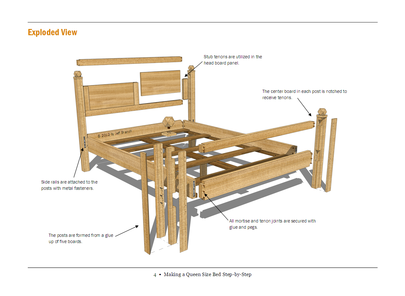 ... .net: Free Woodworking Plan: Making a Queen Size Bed Step-by-Step