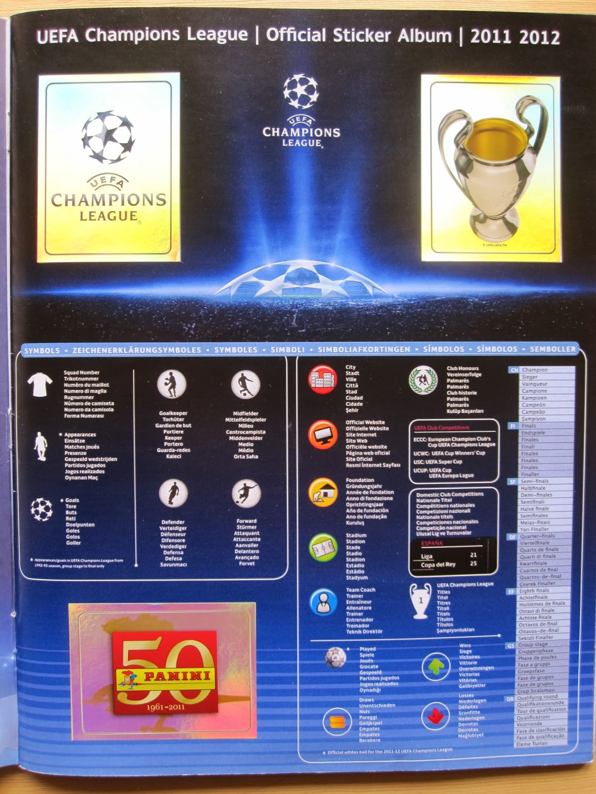 2011-2012 UEFA Champions League (2011)