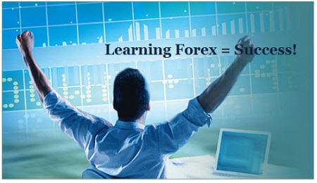 FOREX Learning