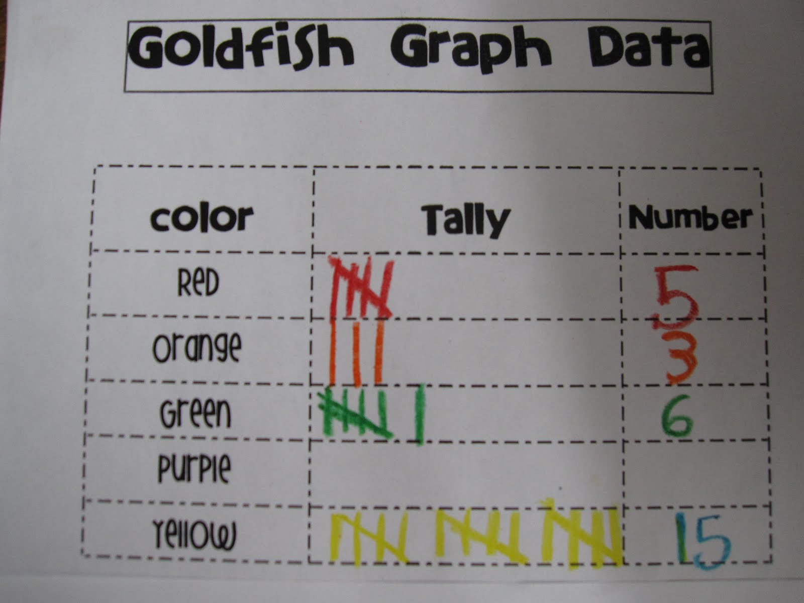 I Learned it in Kindergarten