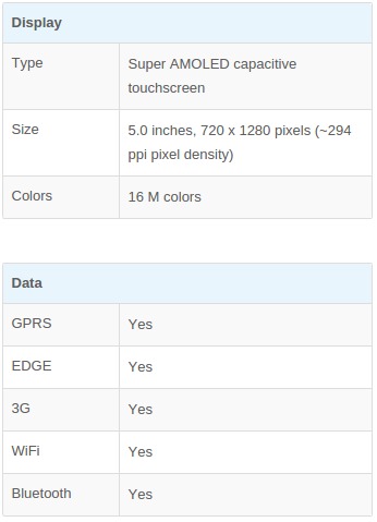 Harga Terbaru Hp Samsung Galaxy J5 Dan Spesifikasi Harga Terbaru Hp Samsung Galaxy J5 Dan Spesifikasi