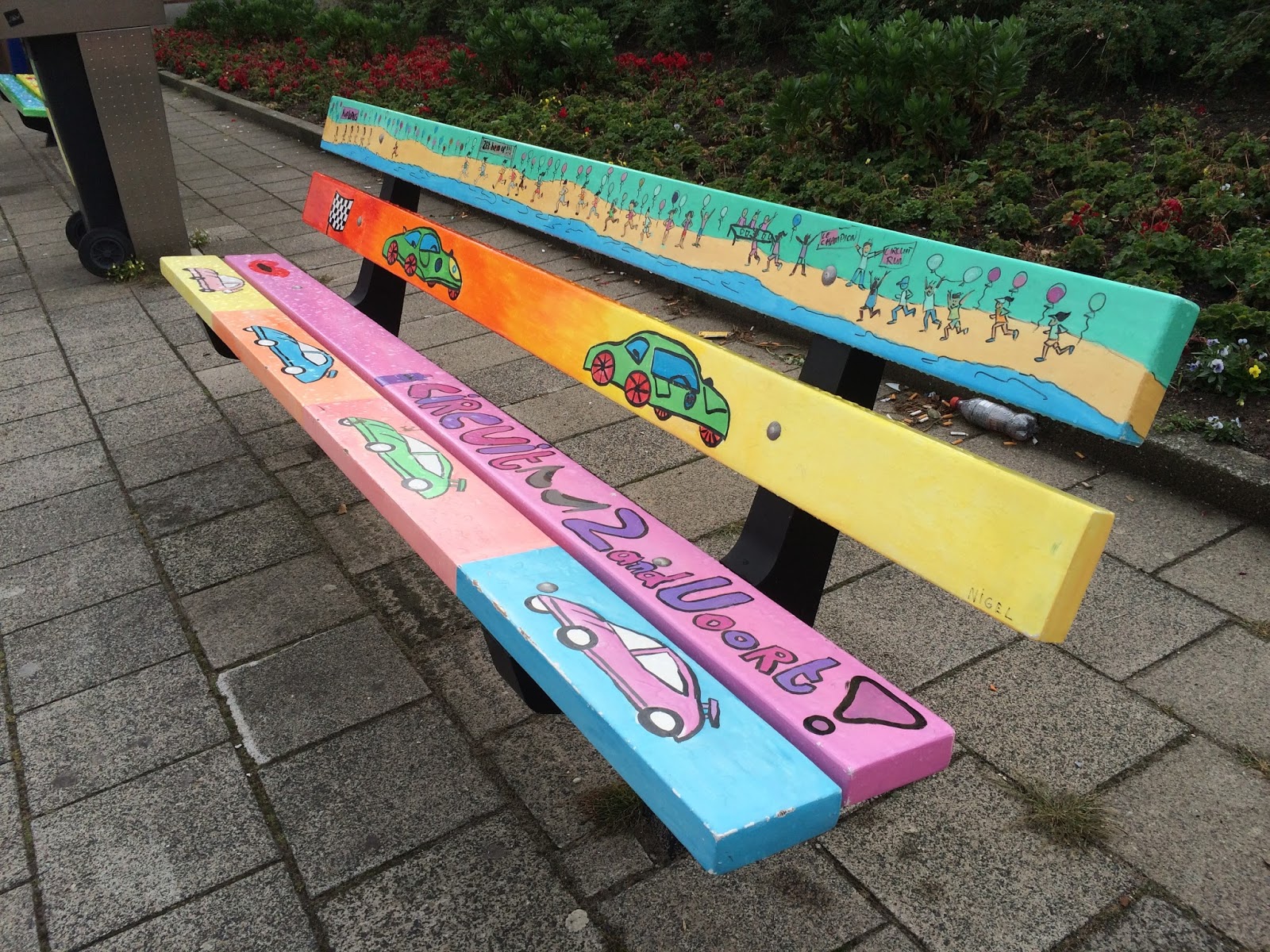 Cityloverzz Reiseblog 2015