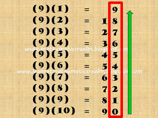 nine,numbers,algebra,mathematics,sequences,patterns,tricks