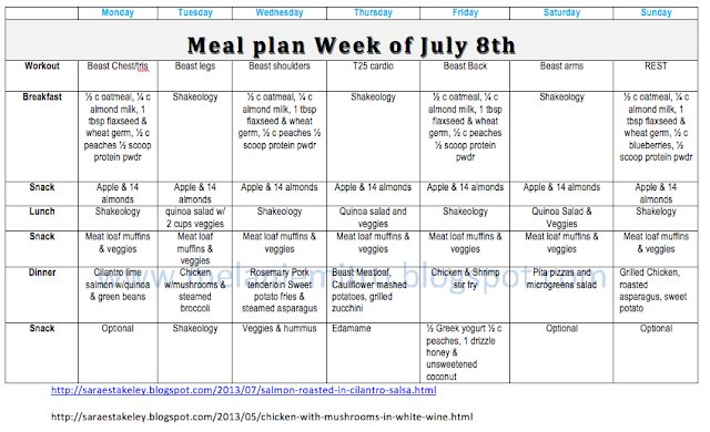 Week 3 T25/Body Beast Meal Plan Hybrid