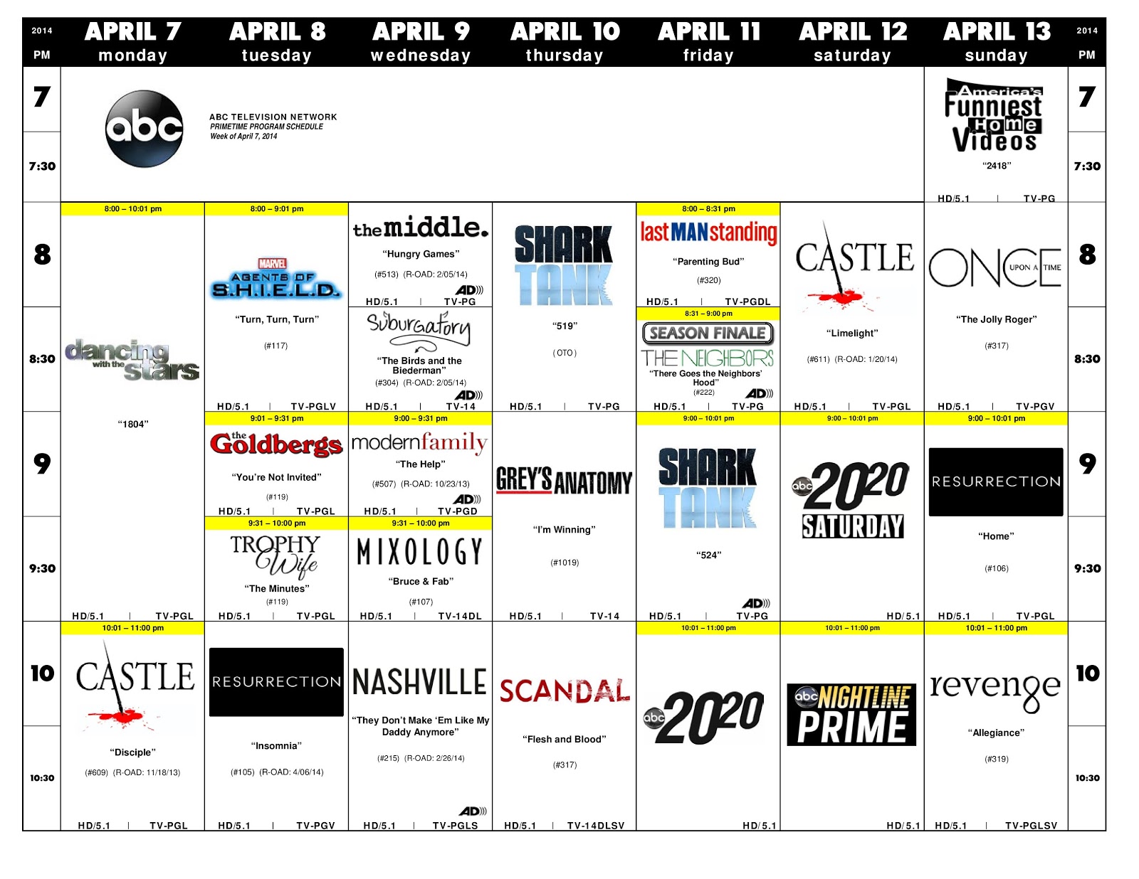 ABC Primetime Schedule - 7th April - 4th May 2014