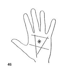 Estrella de 5 puntas en el centro de la mano