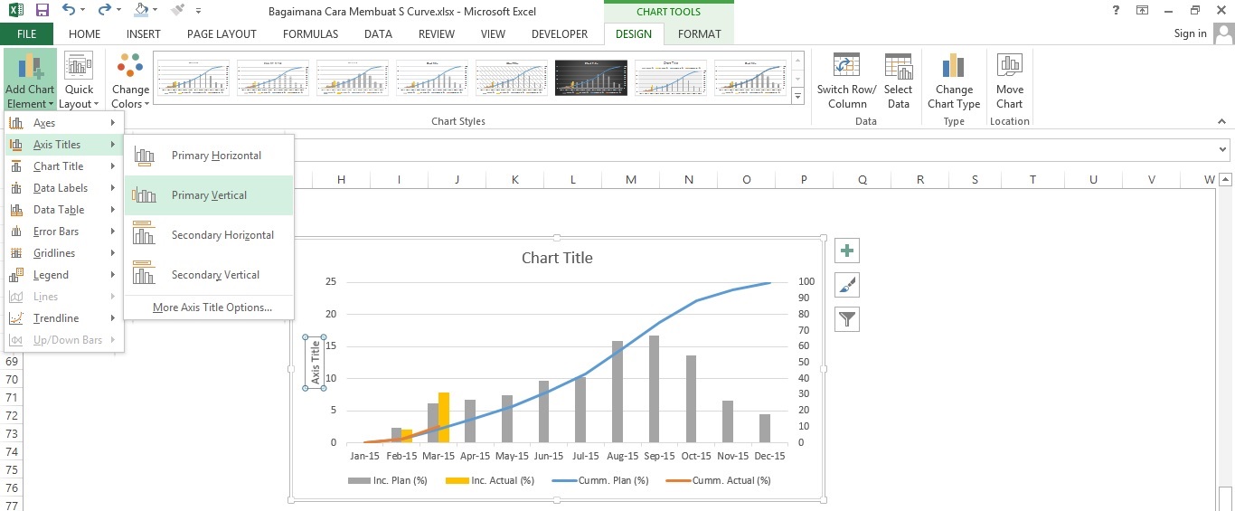 Artikel Dunia Proyek Bagaimana Cara Membuat S Curve Kurva S Sederhana