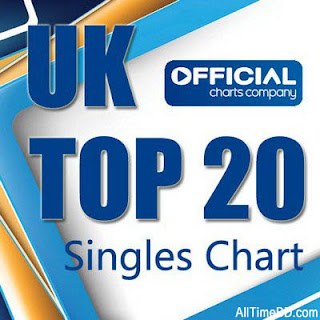 Singles soundtrack mp3 Singles soundtrack, Gymnastics News