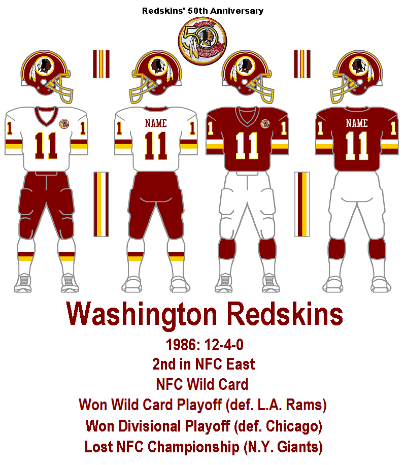 Bill's Update Blog 198089 Washington Redskins